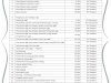 TARIF TERBARU PUSKESMAS