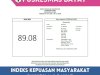 INDEKS KEPUASAN PELANGGAN