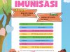 JADWAL IMUNISASI PUSKESMAS BAYAT