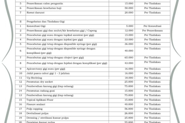 TARIF TERBARU PUSKESMAS