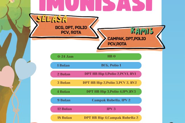 JADWAL IMUNISASI PUSKESMAS BAYAT