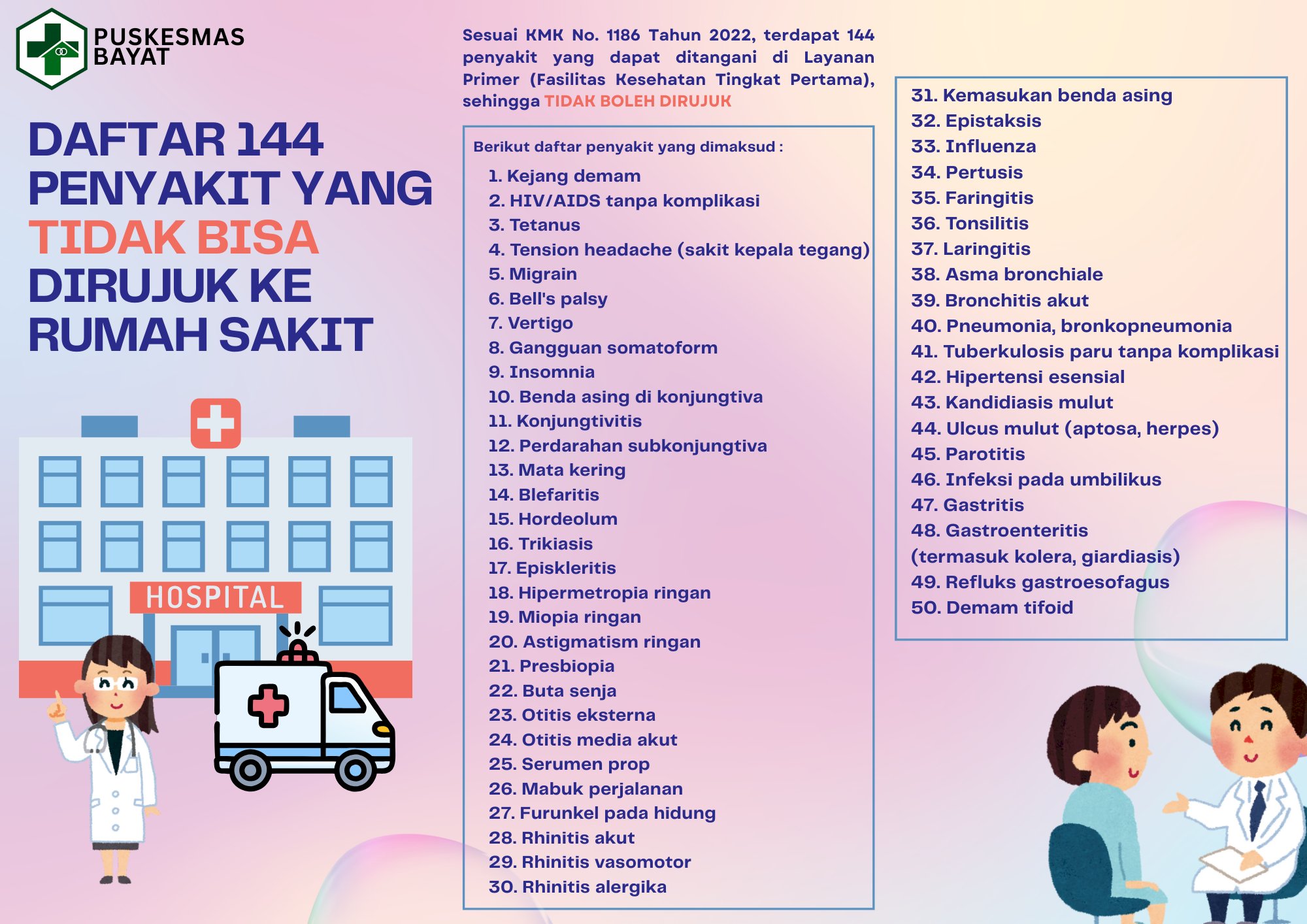 144 PENYAKIT YANG TIDAK BISA DIRUJUK KE RUMAH SAKIT