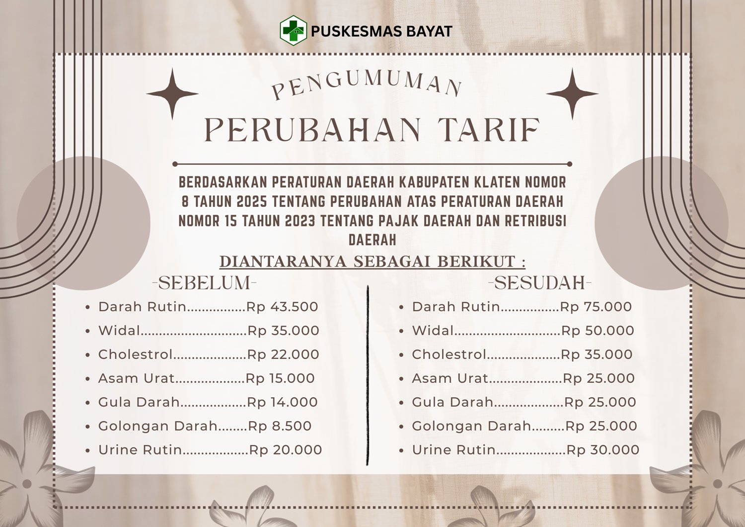 PERUBAHAN TARIF